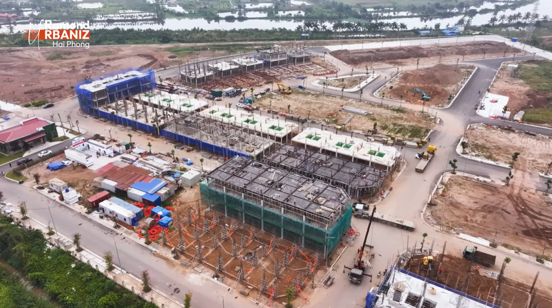 Tiến độ dự án